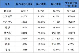 必威ios下载截图3